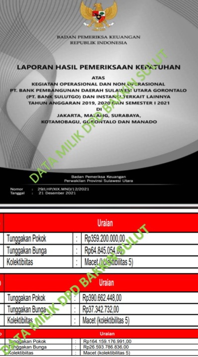 Ketua BAKKIN Sulut Pertanyakan Temuan BPK RI Tahun 2021 di Bank SulutGo IMG-20231109-WA0041